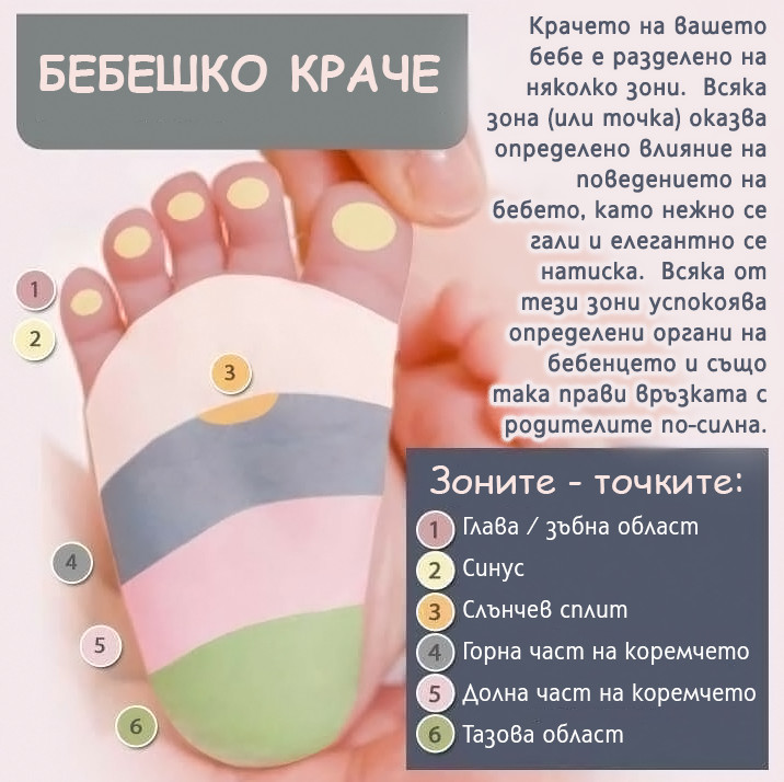 Бебешки крака и болки