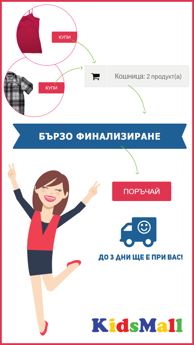 Как да поръчам детски дрехи от KidsMall